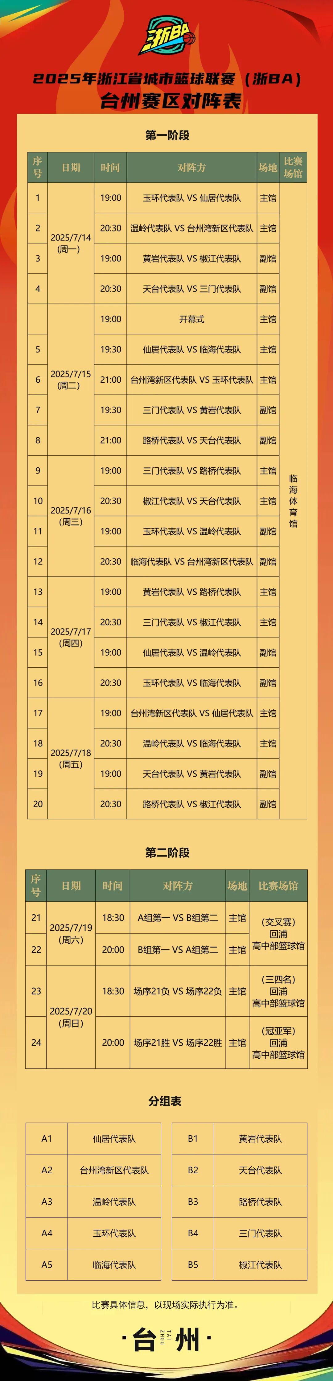 包含今晚NBA常规赛焦点战，浙江队复出首秀，震撼外界，轮换策略成焦点的词条-爱游戏